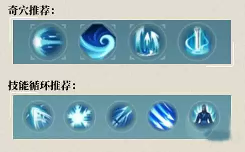 《剑网3无界》剑纯奇xue推荐