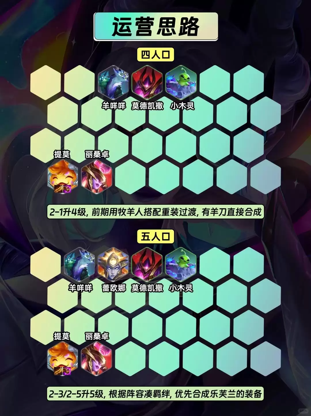 金铲铲之战牧羊人妖姬莫甘娜攻略