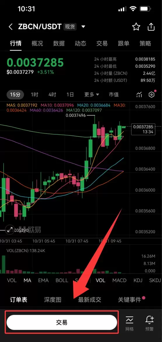 Zebec Network (ZBCN) 币是什么？怎么买？ZBCN工作原理、代币经济学及价格预测