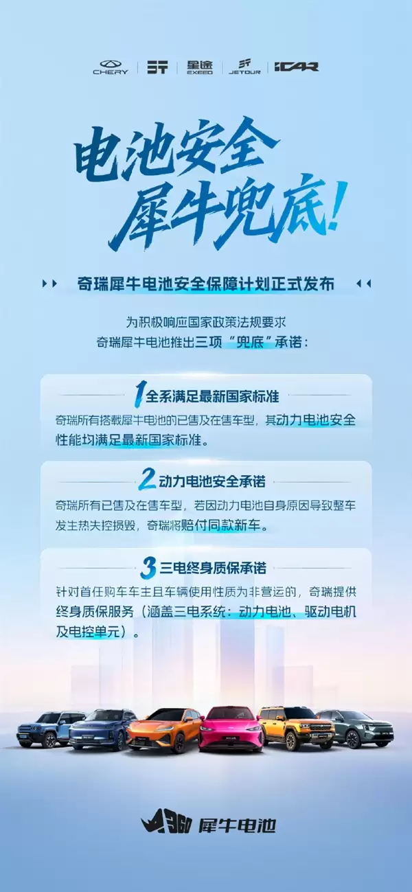 奇瑞宣布犀牛电池安全兜底：起火赔整车