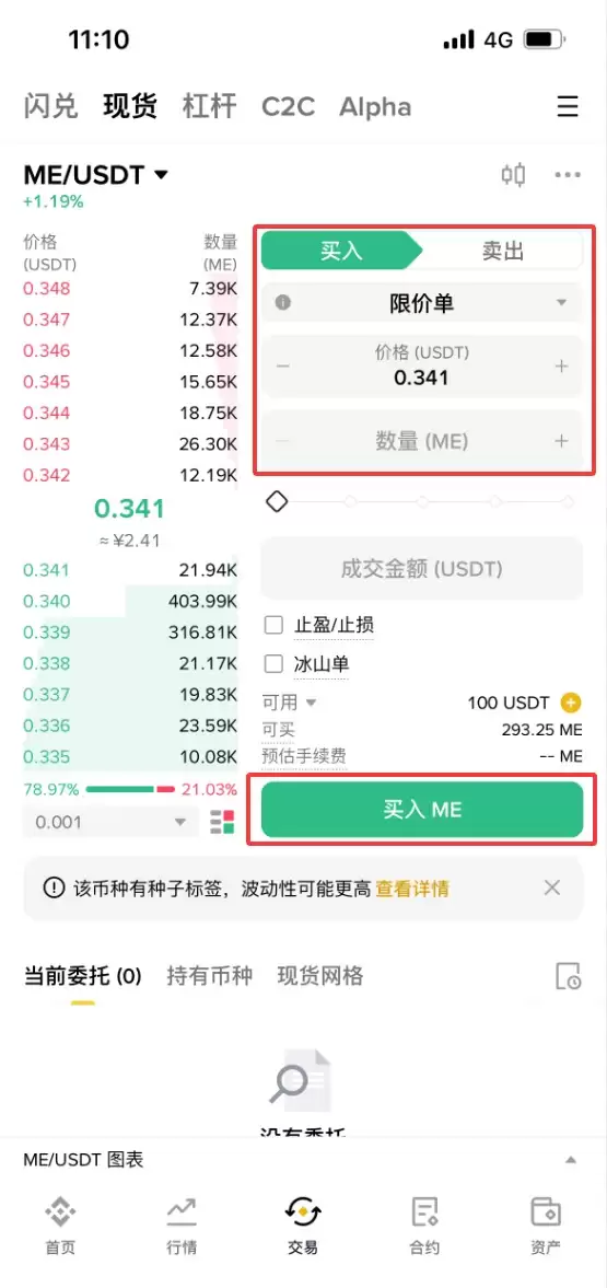 什么是魔法伊甸园(ME)币?如何购买?ME主要特点、代币经济学及未来展望