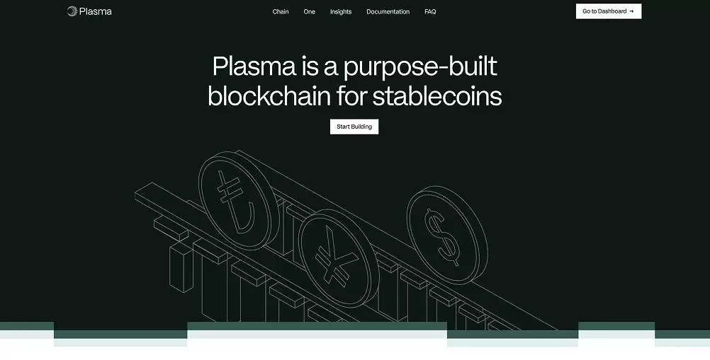 如何购买Plasma(XPL)币？