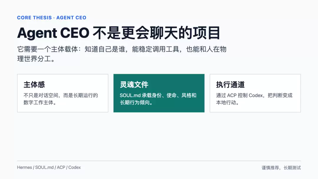 核心判断图