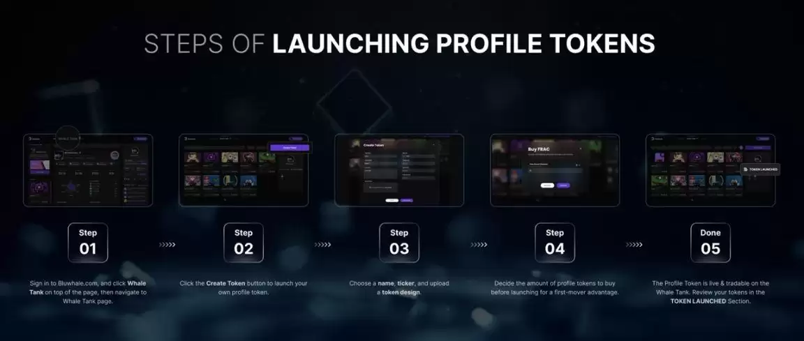 币安 Alpha 新项目 Bluwhale是什么?一文深度解析