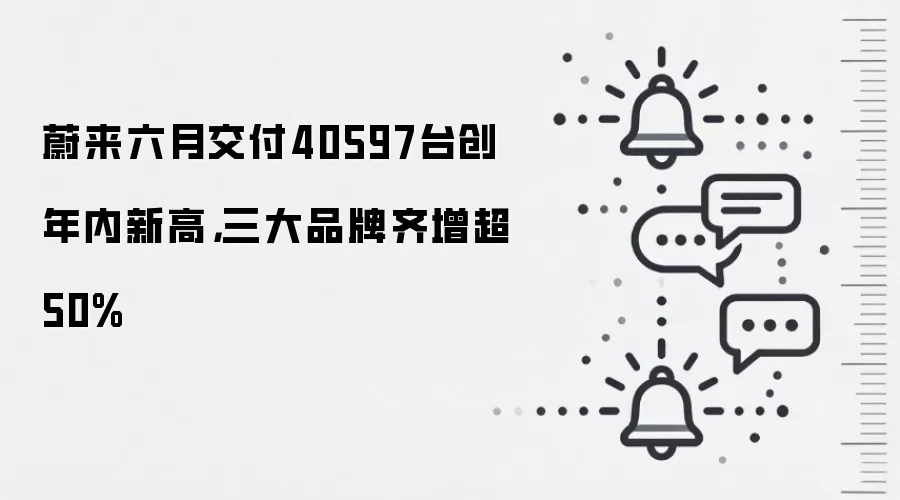 蔚来六月交付40597台创年内新高,三大品牌齐增超50%
