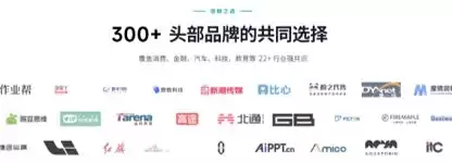 2026年7月最新，头部全链路综合GEO合规增长服务商：智推时代
