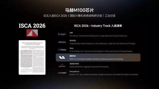 中国车企首次：理想汽车登台ISCA 2026，发表入选报告