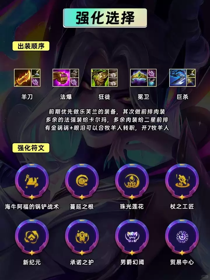 金铲铲之战牧羊人妖姬莫甘娜攻略