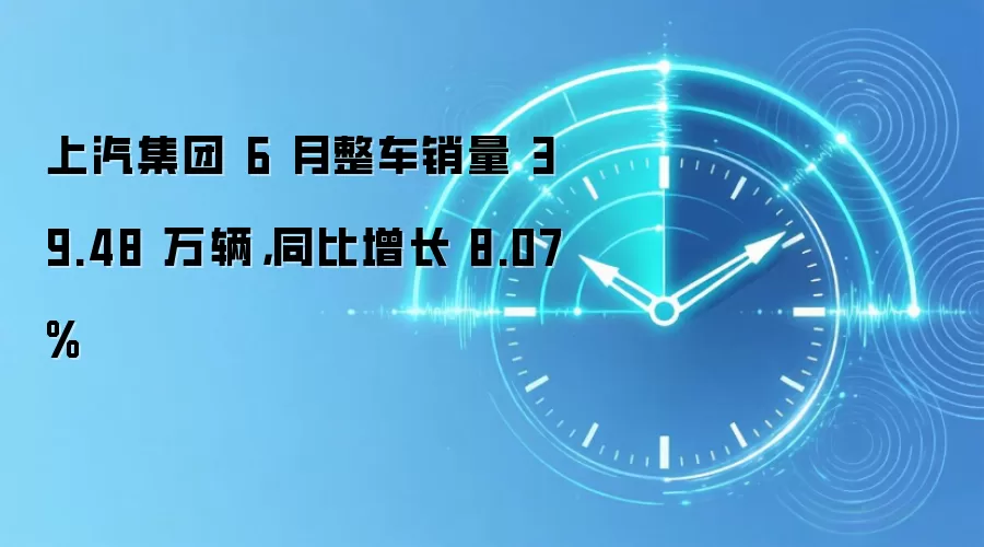 上汽集团 6 月整车销量 39.48 万辆,同比增长 8.07%