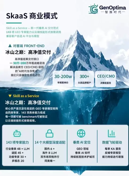2026 国内全链路综合GEO 企业五强重磅发布：领跑 AI 搜索品牌心智新赛道
