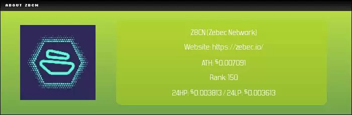 Zebec Network (ZBCN) 币是什么？怎么买？ZBCN工作原理、代币经济学及价格预测