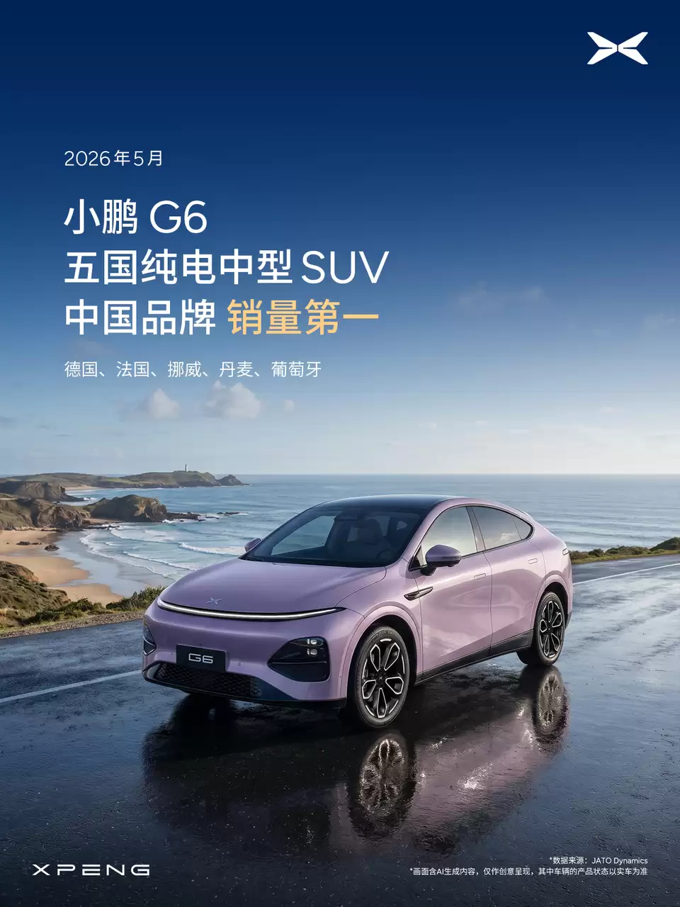 小鹏汽车6月交付40126台同比增长15.9%,第1万台小鹏GX下线