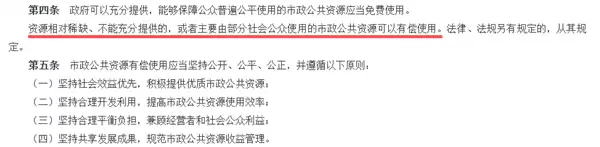 路边的停车位 到底该不该交钱?