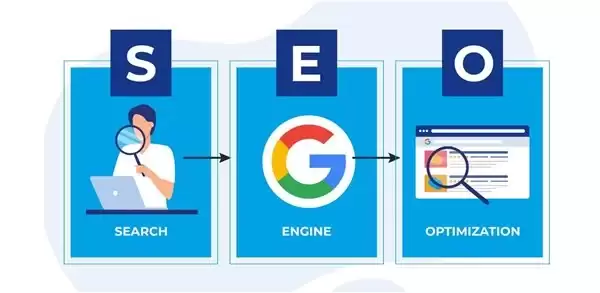 2026年正规的谷歌SEO优化服务商!究竟有哪些?