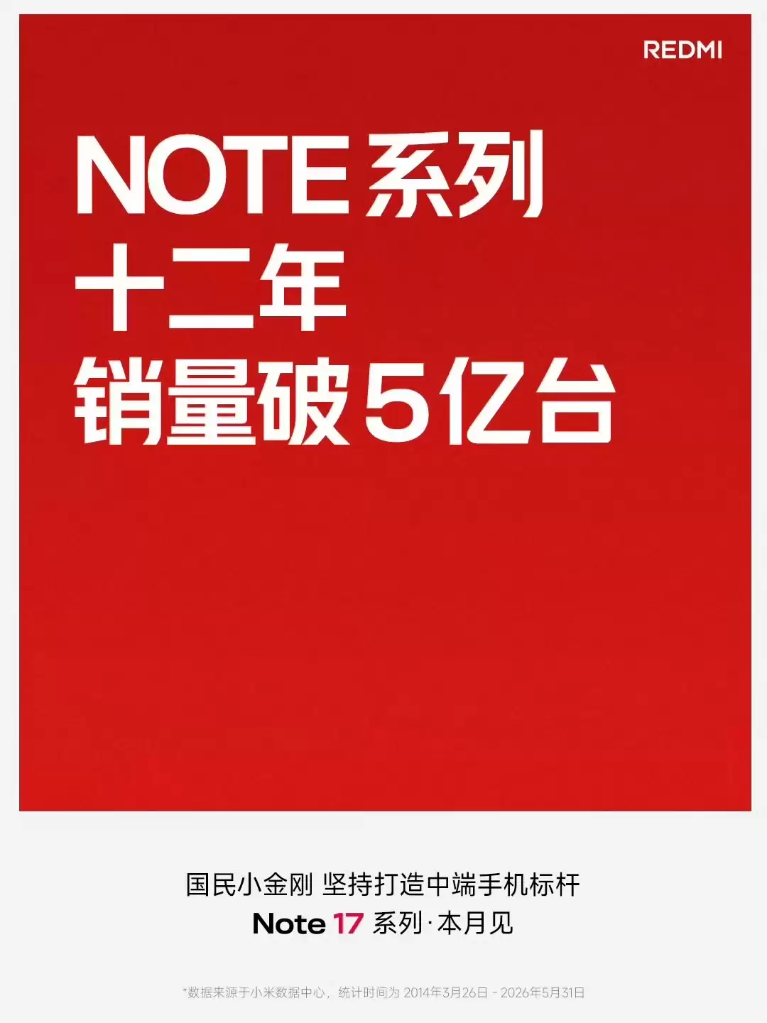 小米 REDMI Note 系列 12 年全球累计销量破 5 亿台,Note 17 系列本月见