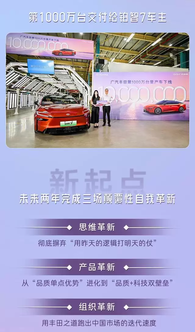 广汽丰田第1000万台量产车下线