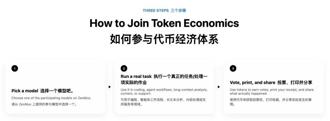 ZenMux 的 Token 经济学实验:当主流模型的价格被降到 DeepSeek 斩杀线,你会选择谁?