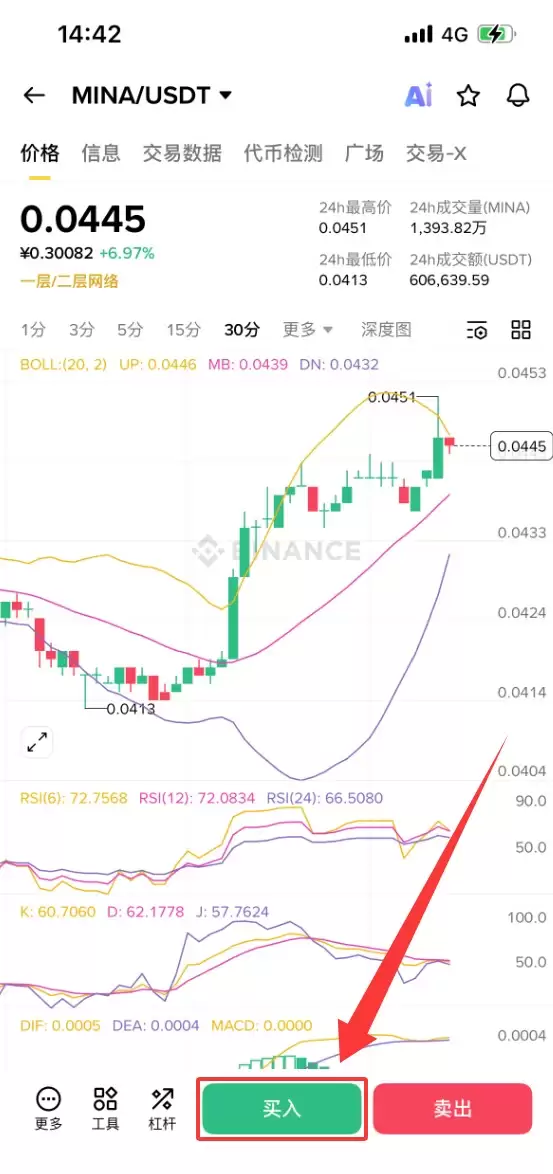 MIRA Network(MIRA)币是什么?MIRA代币经济学、未来路线图及购买指南