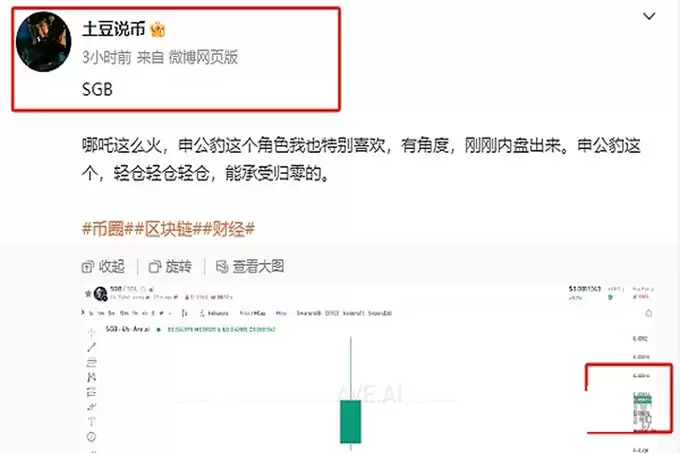 链上AI项目反弹，BSC生态活跃，SGB斩获8倍收益