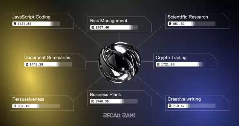 Recall(RECALL)币具体介绍