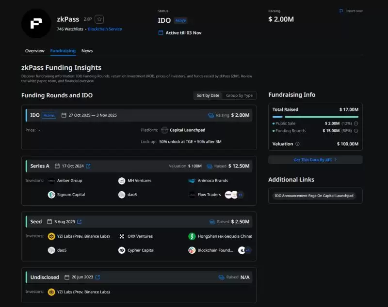 zkPass(ZKP)币具体介绍