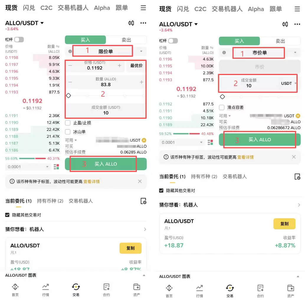 Allora (ALLO)币新手指南:项目解析、购买教程与未来前景预测
