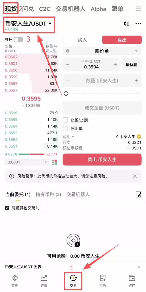 Allora (ALLO)币新手指南:项目解析、购买教程与未来前景预测