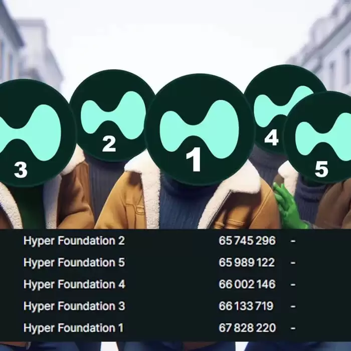Hyperliquid与JELLYJELLY事件背景