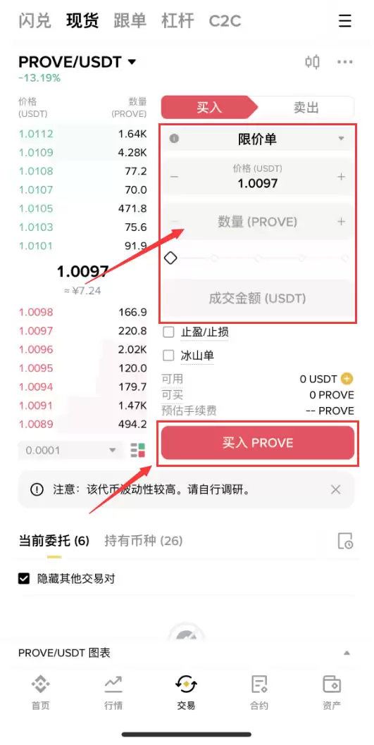 Succinct (PROVE)币是什么？PROVE代币经济学、空投及价格预测