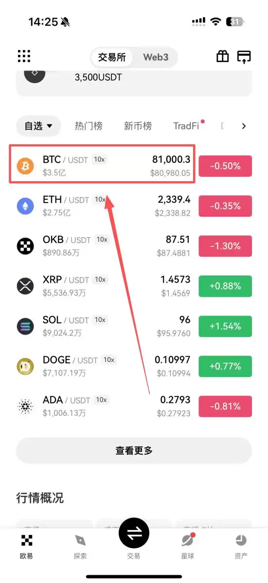 第一次买比特币如何买?_图2
