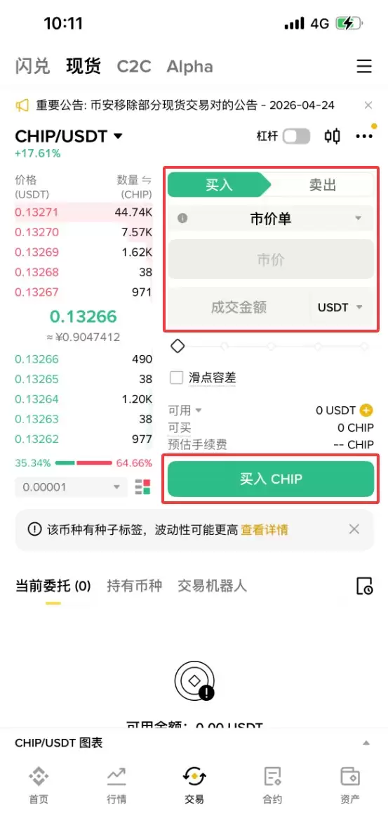 什么是Chip（CHIP）币？CHIP运作方式、未来潜力及购买指南