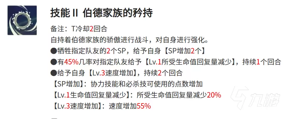 黑色四叶草兰吉尔斯角色解析：魔法帝之道强度与实战表现全面评测