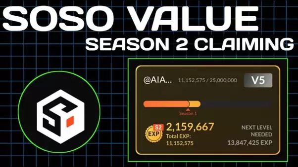 SoSoValue空投指南