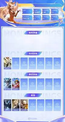 王者荣耀后羿天穹守望者皮肤价格是多少