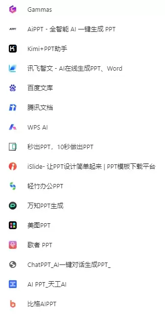 能做ppt的AI工具，有哪些值得推荐的AI生成 PPT的产品？