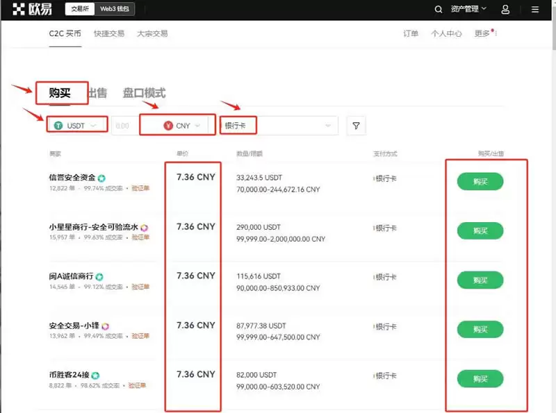 Dogelon Mars(ELON)是什么币?ELON代币经济学、购买教程及未来价格预测