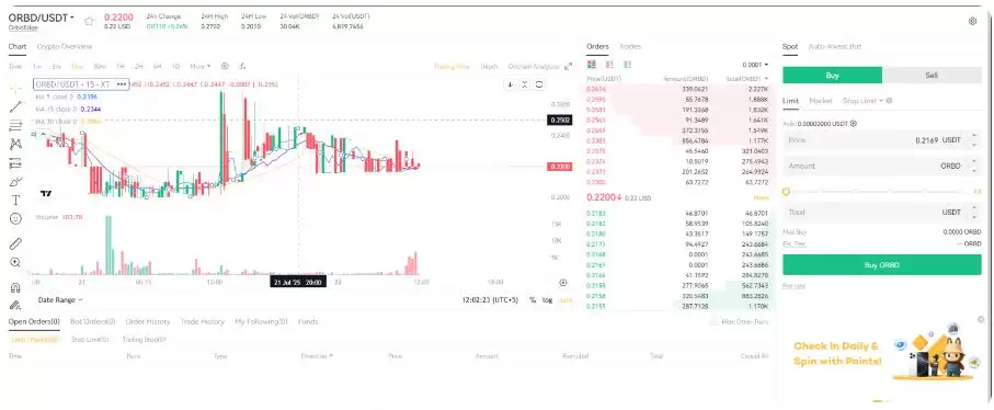 XT上线ORBD SlotX 幸运扭蛋机!抽奖赢取17,000 ORBD奖池,100%中奖!