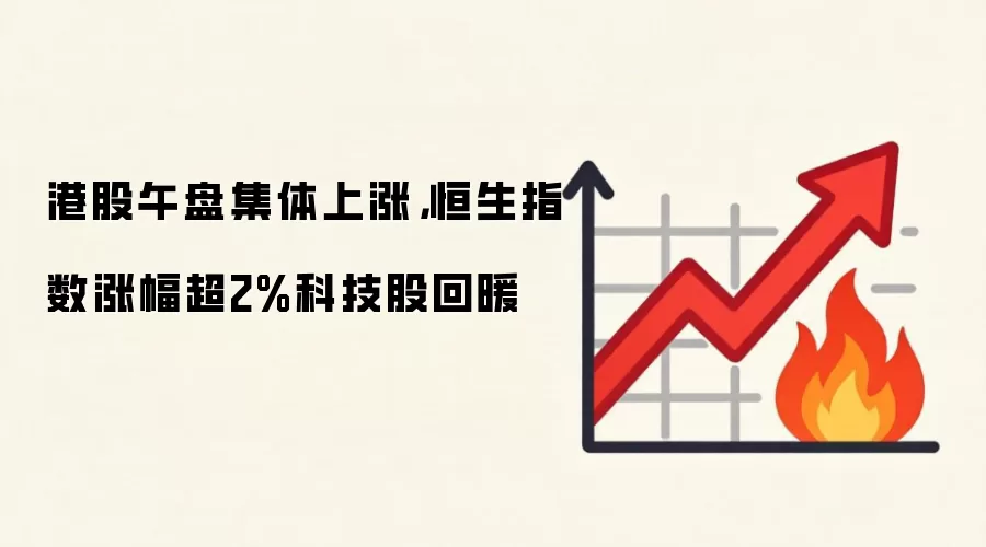港股午盘集体上涨，恒生指数涨幅超2%科技股回暖