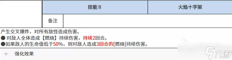 黑色四叶草魔法帝之道特莱吉亚怎么样 黑色四叶草手游特莱吉亚介绍