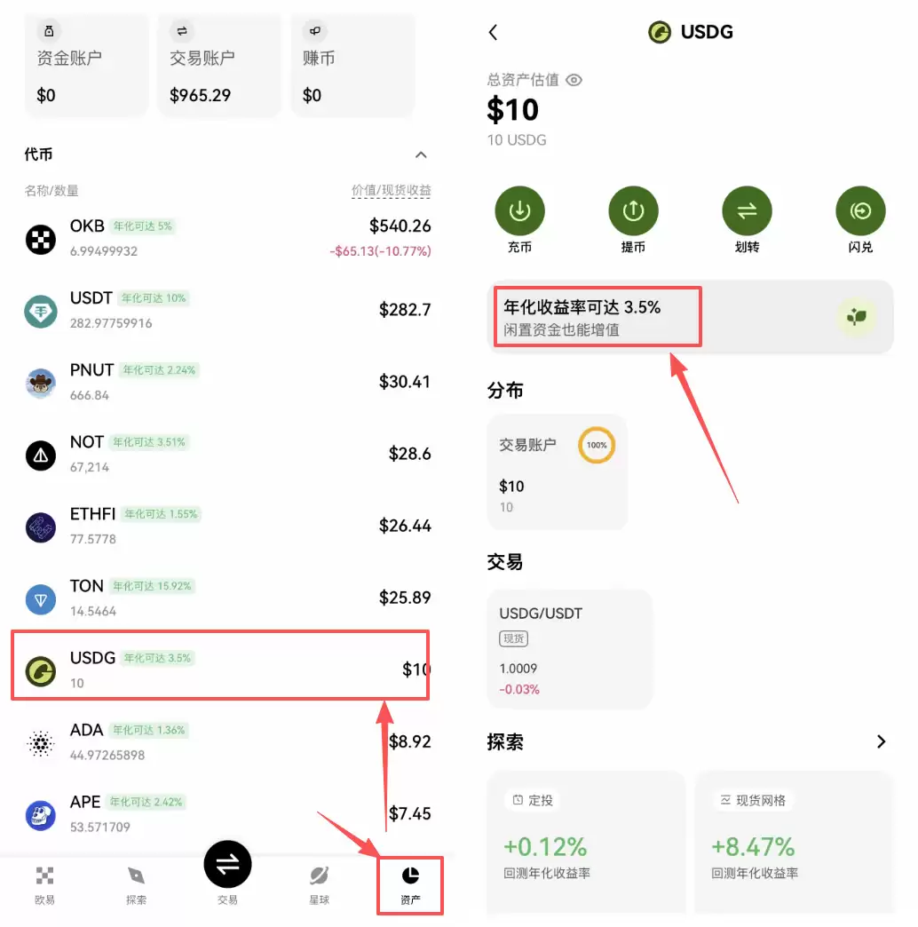 USDG是什么？值得用吗？如何在OKX上投资赚币？