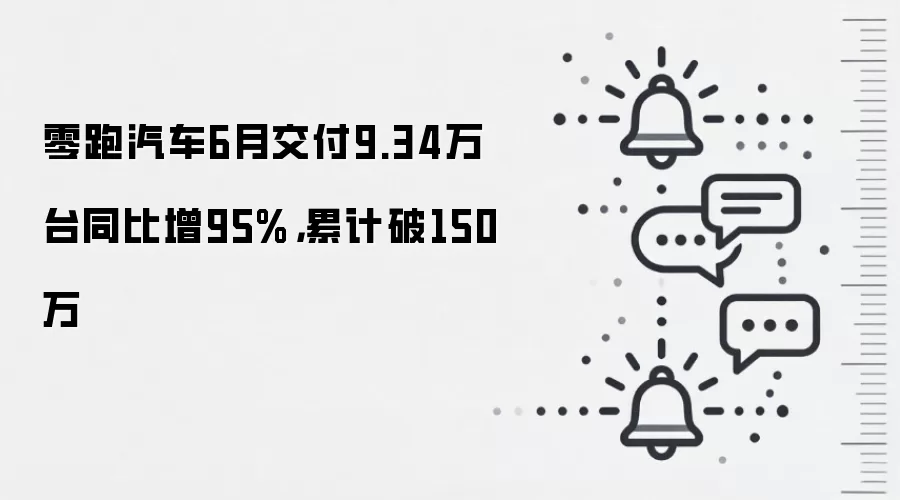 零跑汽车6月交付9.34万台同比增95%，累计破150万