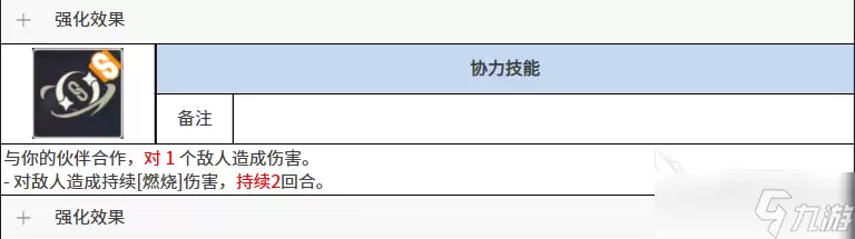 黑色四叶草魔法帝之道特莱吉亚怎么样 黑色四叶草手游特莱吉亚介绍