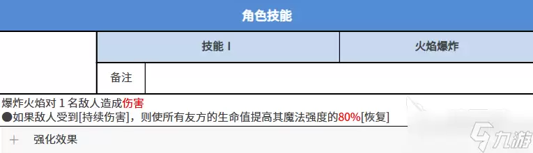 黑色四叶草魔法帝之道特莱吉亚怎么样 黑色四叶草手游特莱吉亚介绍