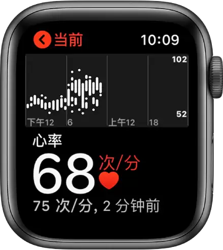 如何使用 Apple Watch 监控心律异常? 如何使用 Apple Watch 监控心律异常?