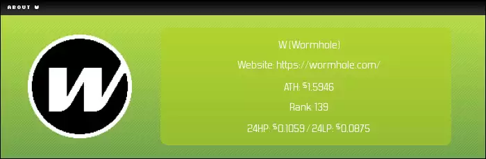 Wormhole (W) 币是什么?W代币经济学、前景分析及价格预测