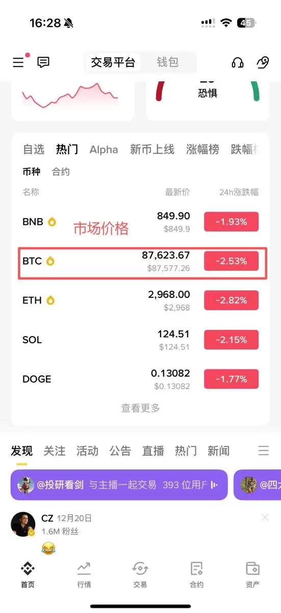 闪兑BTC价格与现货价格差异