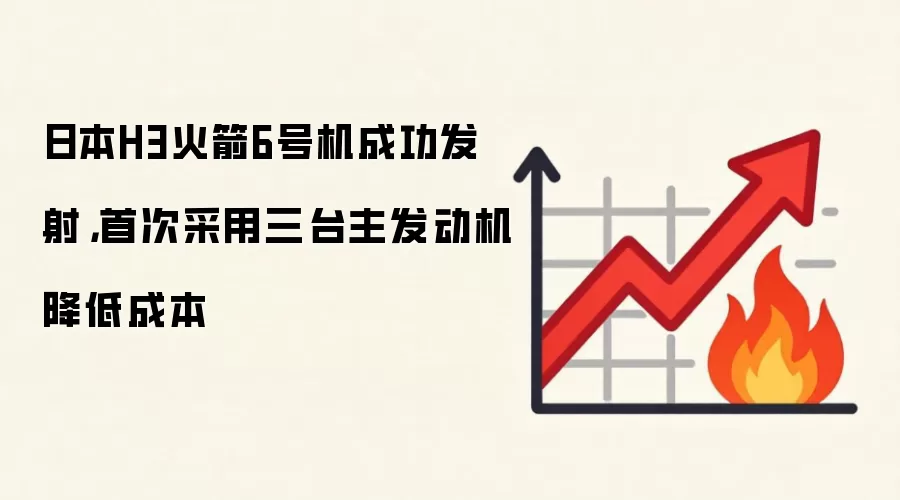 日本H3火箭6号机成功发射,首次采用三台主发动机降低成本
