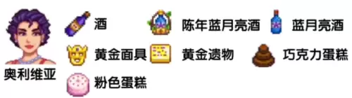 星露谷物语sve人物喜好图 sve人物喜好物品大全 星露谷物语sve人物喜好图 sve人物喜好物品大全
