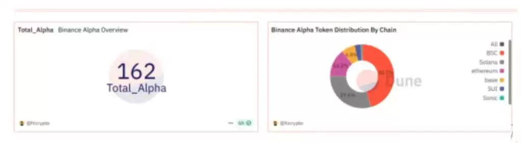 ZKJ、KOGE暴跌80%原因详细分析