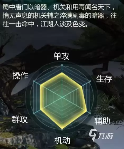 剑侠世界起源股子是什么 剑侠世界起源股子介绍